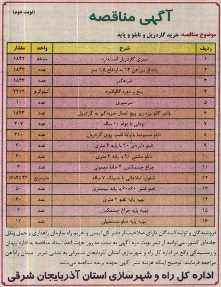 مناقصه , مناقصه خرید گاردریل و تابلو و پایه 