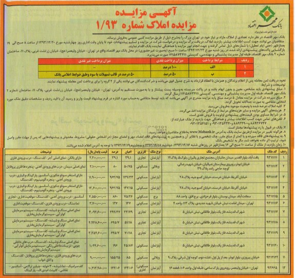 مزایده,تعدادی از املاک