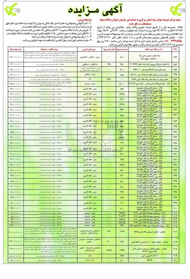مزایده,املاک