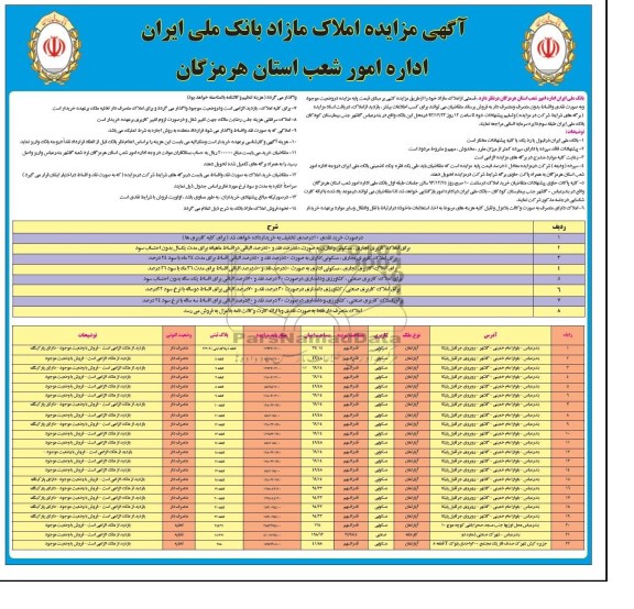 مزایده,املاک مازاد