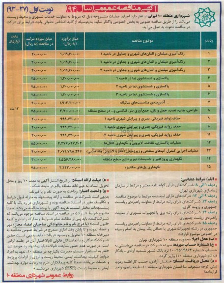 مناقصه , مناقصه رنگ آمیزی مبلمان و المان های شهری و جداول در ناحیه 1