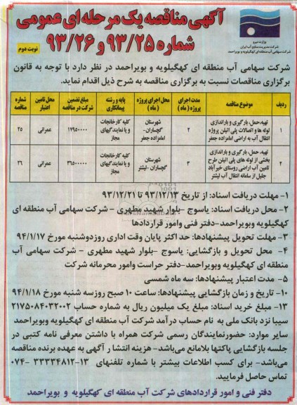 مناقصه , مناقصه تهیه و حمل و بارگیری و باراندازی لوله ها و اتصالات پلی ا تیلن 