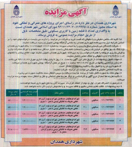 مزایده,واگذاری تعداد 5 قطعه زمین