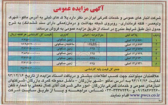 مزایده,پلاکهای ثبتی