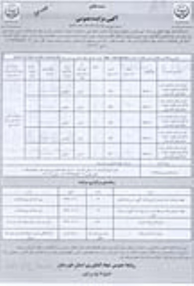 مزایده, املاک