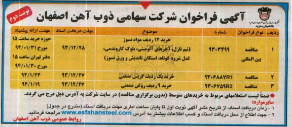 آگهی فراخوان ,مناقصه خرید 12 ردیف مواد نسوز و ...