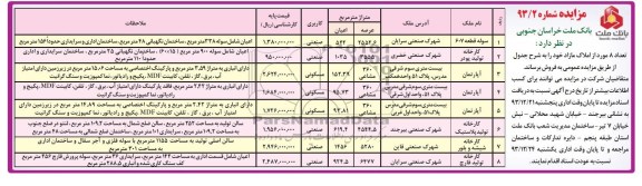 مزایده,تعداد 8 مورد از املاک مازاد
