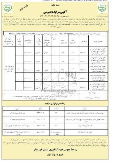 مزایده, املاک