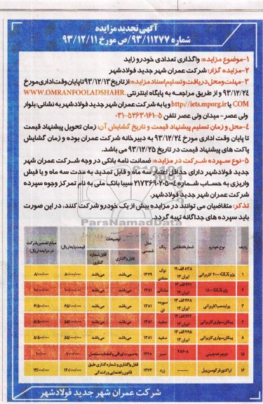 آگهی مزایده,تجدید مزایده تعدادی خودرو زاید
