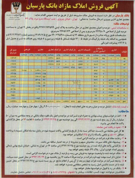 مزایده,مجتمع تجاری اداری