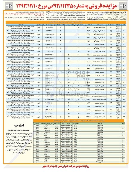 مزایده,واگذاری و فروش تعدادی از واحدهای احداثی و اراضی