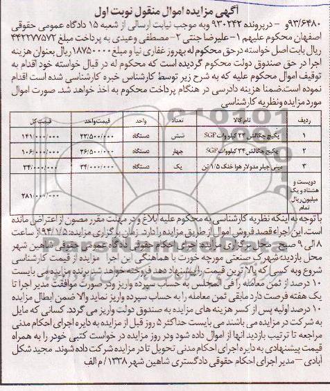 مزایده اموال منقول , مزایده اموال منقول پکیج چگالش 24 کیلو وات SGP شش دستگاه