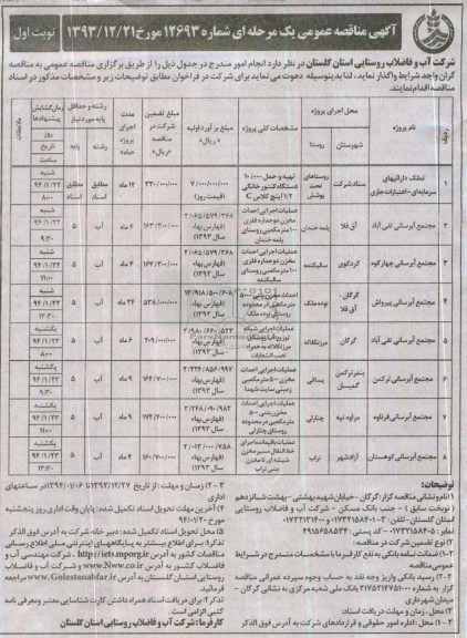 مناقصه عمومی , مناقصه عمومی  تملک دارائیهای سرمایه ای - اعتبارات جاری