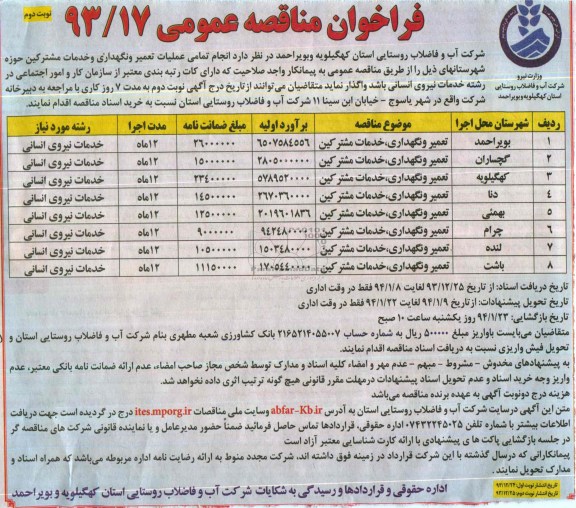 فراخوان مناقصه عمومی , فراخوان مناقصه عمومی تعمیر و نگهداری ، خدمات مشترکین