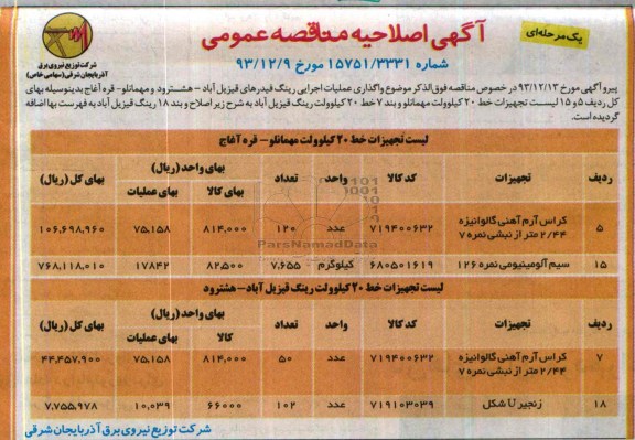 آگهی اصلاحیه مناقصه عمومی ,مناقصه کراس آرم  آهنی گالوانیزه