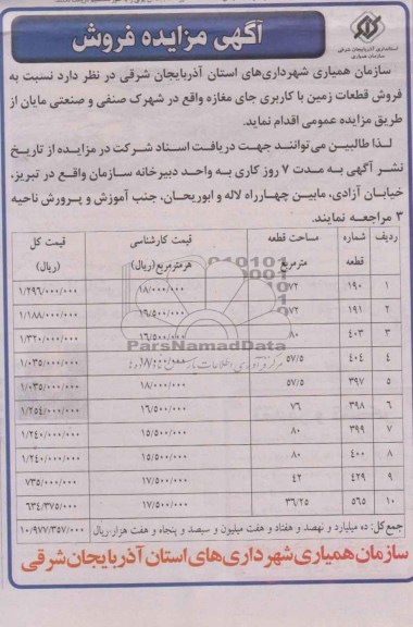 مزایده,قطعات زمین