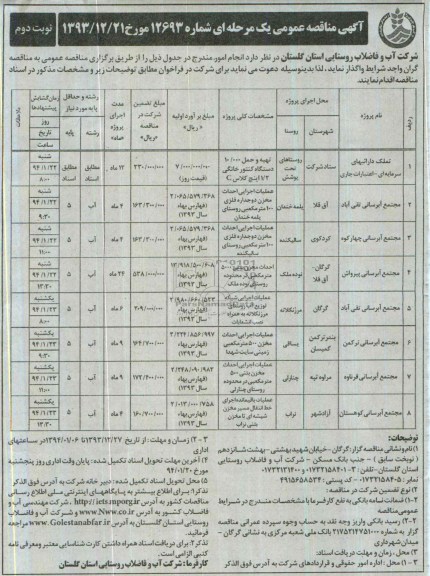 مناقصه عمومی , مناقصه عمومی  تملک دارائیهای سرمایه ای - اعتبارات جاری