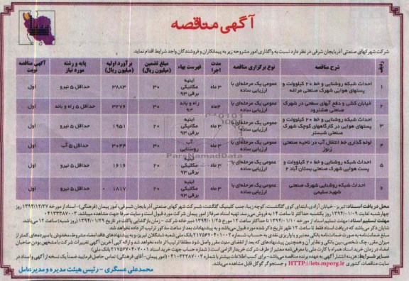 آگهی مناقصه,مناقصه احداث شبکه روشنایی و خط 20 کیلوولت و  پستهای هوایی