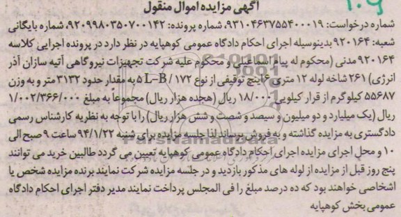 آگهی مزایده اموال منقول,مزایده  261 شاخه