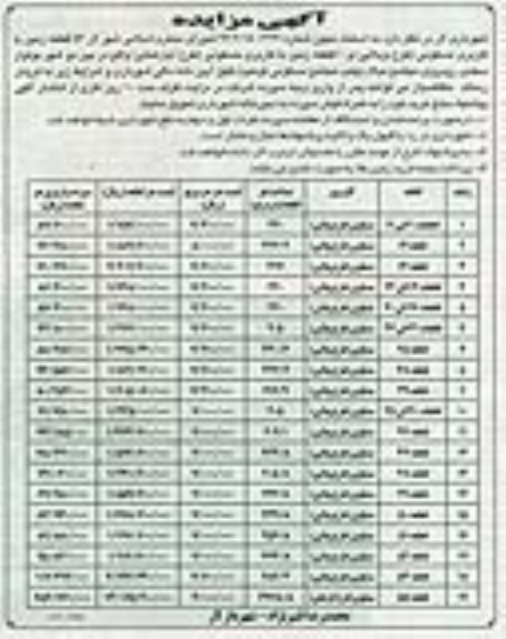 مزایده,53 قطعه زمین