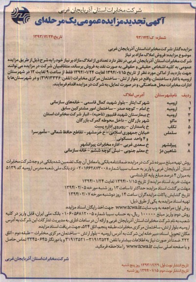 مزایده,املاک مازاد