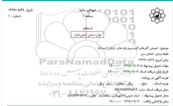 استعلام تعویض کاورهای آلومینیوم