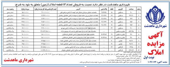 مزایده،مزایده فروش 13 قطعه املاک زمین مسکونی و تجاری نوبت اول