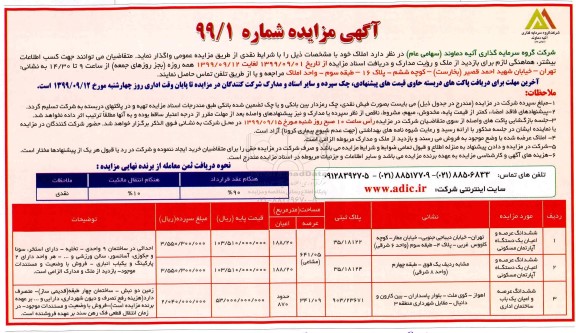 مزایده،مزایده فروش املاک کاربری مسکونی و اداری