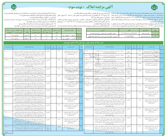 مزایده مزایده واگذاری تعدادی از املاک با کاربری مسکونی و کشاورزی نوبت سوم