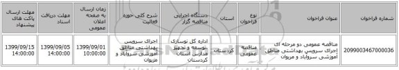 مناقصه عمومی دو مرحله ای اجرای سرویس بهداشتی مناطق آموزشی سروآباد و مریوان 
