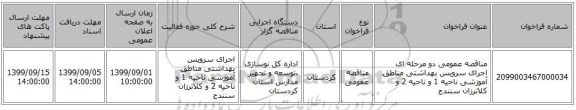 مناقصه عمومی دو مرحله ای اجرای سرویس بهداشتی مناطق آموزشی ناحیه 1 و ناحیه 2 و کلاترزان سنندج 