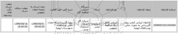 فراخوان ارزیابی کیفی پروژه گازرسانی به حفرات خالی روستاهای ارومیه 