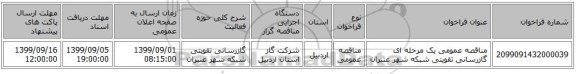 مناقصه عمومی یک مرحله ای گازرسانی تقویتی شبکه شهر عنبران 