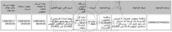 مناقصه عمومی همزمان با ارزیابی (فشرده) یک مرحله ای احداث باند دوم خلیل آباد - بردسکن حدفاصل کیلومتر 21.6 الی 23.825
