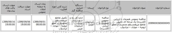 مناقصه عمومی همزمان با ارزیابی (فشرده) یک مرحله ای تکمیل تقاطع غیرهمسطح محمدیار در محور ارومیه – مهاباد – میاندوآب