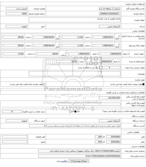اجاره نانوایی به مدت یکسال