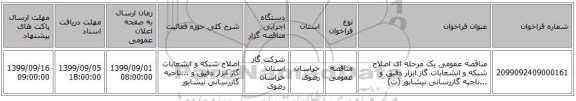 مناقصه عمومی یک مرحله ای اصلاح شبکه و انشعابات گاز ابزار دقیق و ...ناحیه گازرسانی نیشابور (ت)