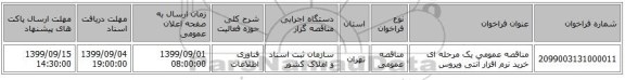 مناقصه عمومی یک مرحله ای خرید نرم افزار آنتی ویروس