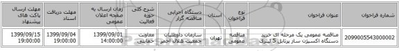 مناقصه عمومی یک مرحله ای خرید دستگاه اکسیژن ساز پرتابل 5 لیتری 