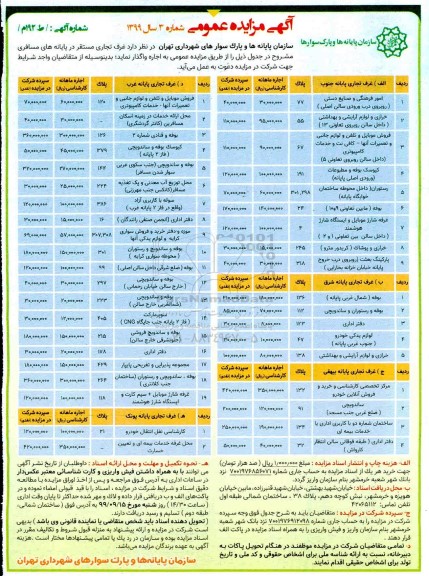 آگهی مزایده عمومی , مزایده اجاره غرف تجاری 