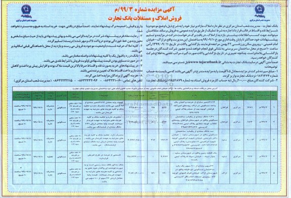 مزایده مزایده فروش املاک مازاد مسکونی