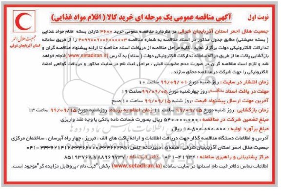 مناقصه ، مناقصه خرید کالا (اقلام مواد غذایی)
