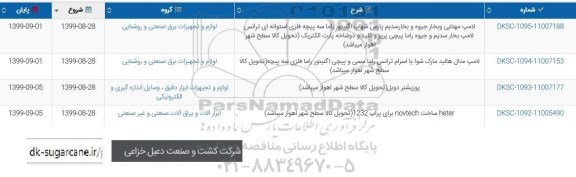 استعلام لامپ مهتابی ... 