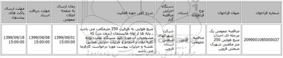 مناقصه عمومی یک مرحله ای احداث منبع هوایی 250 متر مکعبی شهرک صنعتی قزوین