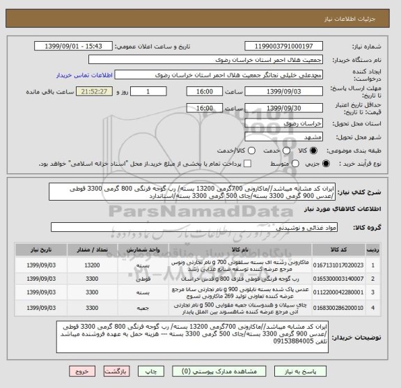 استعلام ایران کد مشابه میباشد//ماکارونی 700گرمی 13200 بسته/ رب گوجه فرنگی 800 گرمی 3300 قوطی /عدس 900 گرمی 3300 بسته/چای 500 گرمی 3300 بسته/استاندارد