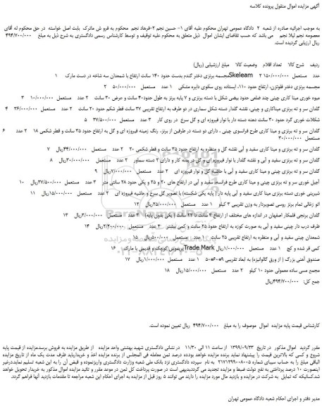 مزایده،مزایده فروش 1 مجسمه برنزی دختر گندم بدست حدود 140 سانت و...