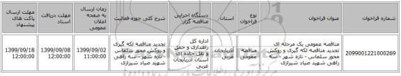 مناقصه عمومی یک مرحله ای تجدید مناقصه لکه گیری و روکش محور سلماس - تازه شهر - سه راهی شهید صیاد شیرازی