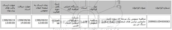 مناقصه عمومی یک مرحله ای پروژه تکمیل جابجایی ترانس های صنعتگران شهرک صنعتی سنگ نی ریز