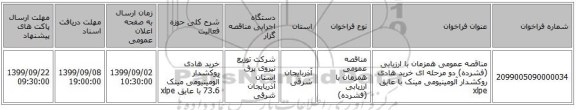 مناقصه عمومی همزمان با ارزیابی (فشرده) دو مرحله ای خرید هادی روکشدار آلومینیومی مینک با عایق xlpe 