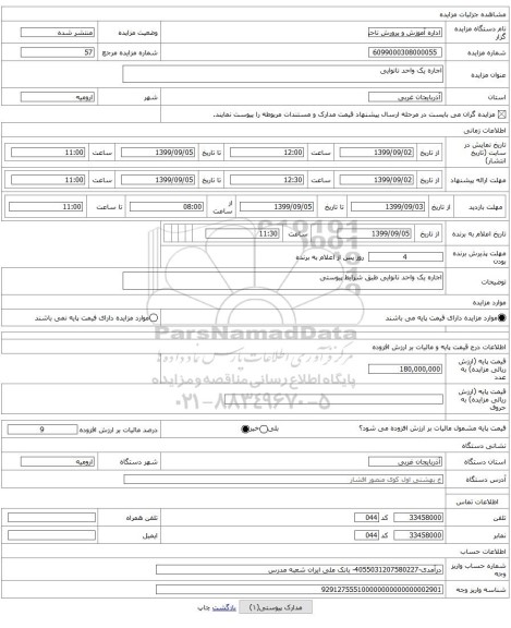 اجاره یک واحد نانوایی
